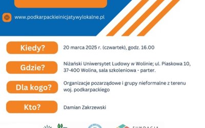 Projekt pn. „Podkarpackie Inicjatywy Lokalne 2024-2026” LGD Stowarzyszenie „Partnerstwo dla Ziemi Niżańskiej”